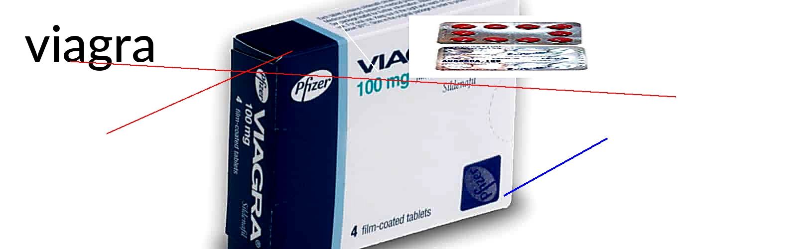 Viagra vente libre ou sur ordonnance